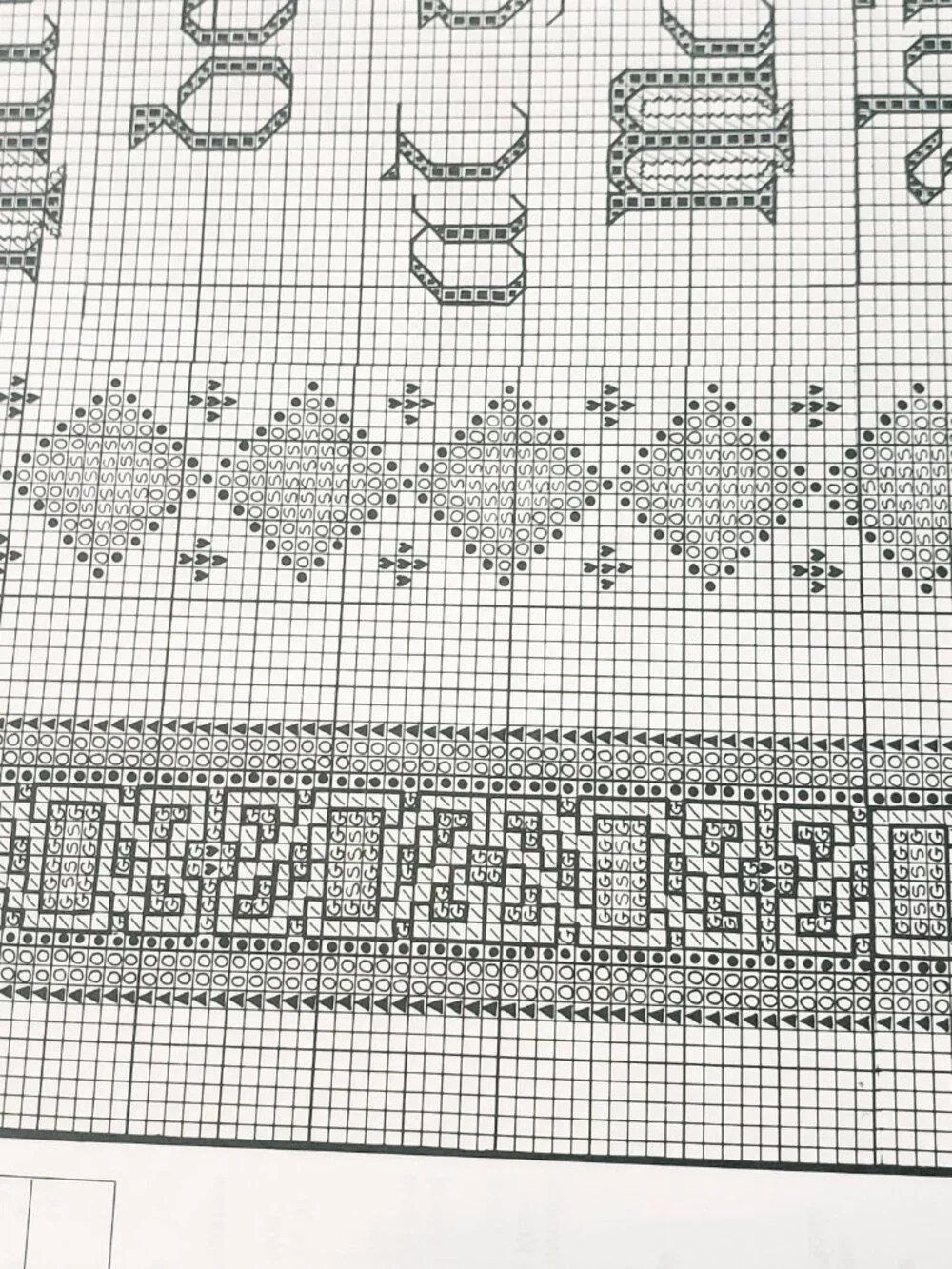 Irish Blessings Cross Stitch Booklet 1995 Cross My Heart CSB107 Rainbow House